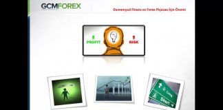 Finans Piyasalarında Risk Algısı Nedir?