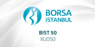 BIST 50 – XU050 Endeksi