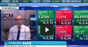 Piyasalar haftayı nasıl tamamlayabilir?