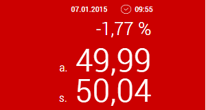 Siyah altında kayıplar sürüyor…