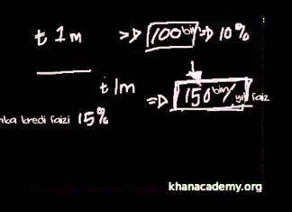 Sermaye Getirisi Nedir?
