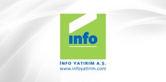 İnfo Yatırım – INFO Hisse Senedi